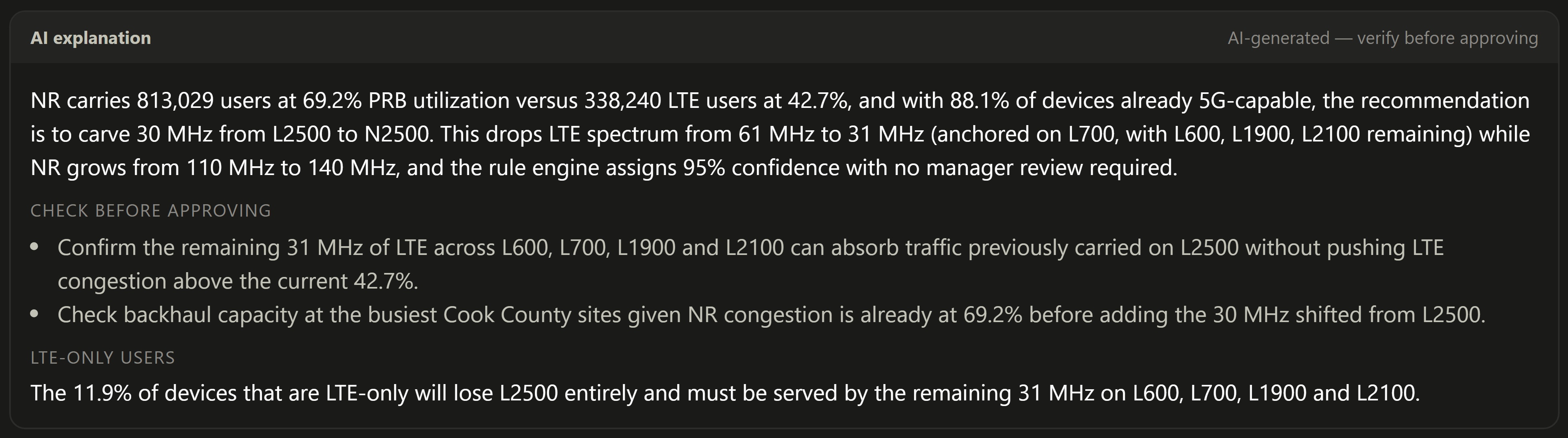 The AI explanation card with a summary, risks to check before approving, and the impact on LTE-only users.
